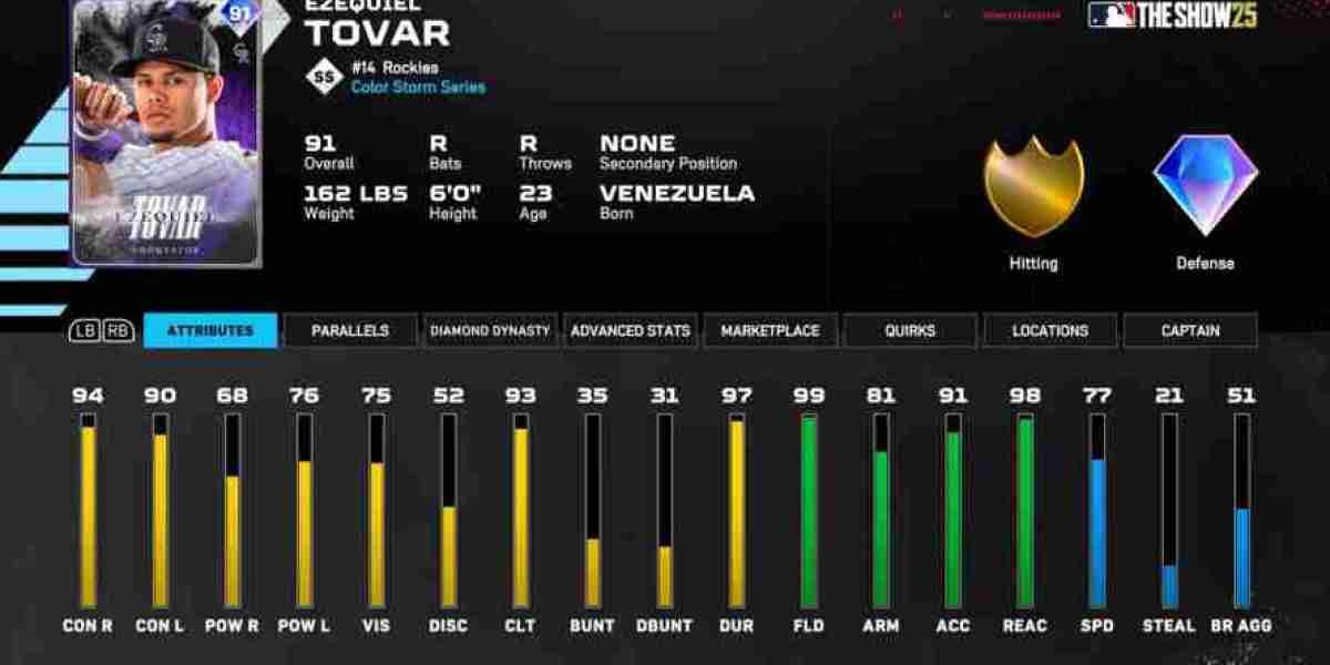 Color Storm Card Guide – Top Picks for Diamond Dynasty