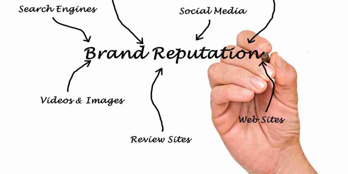 What is Social Listening & ORM (Online Reputation Management)?