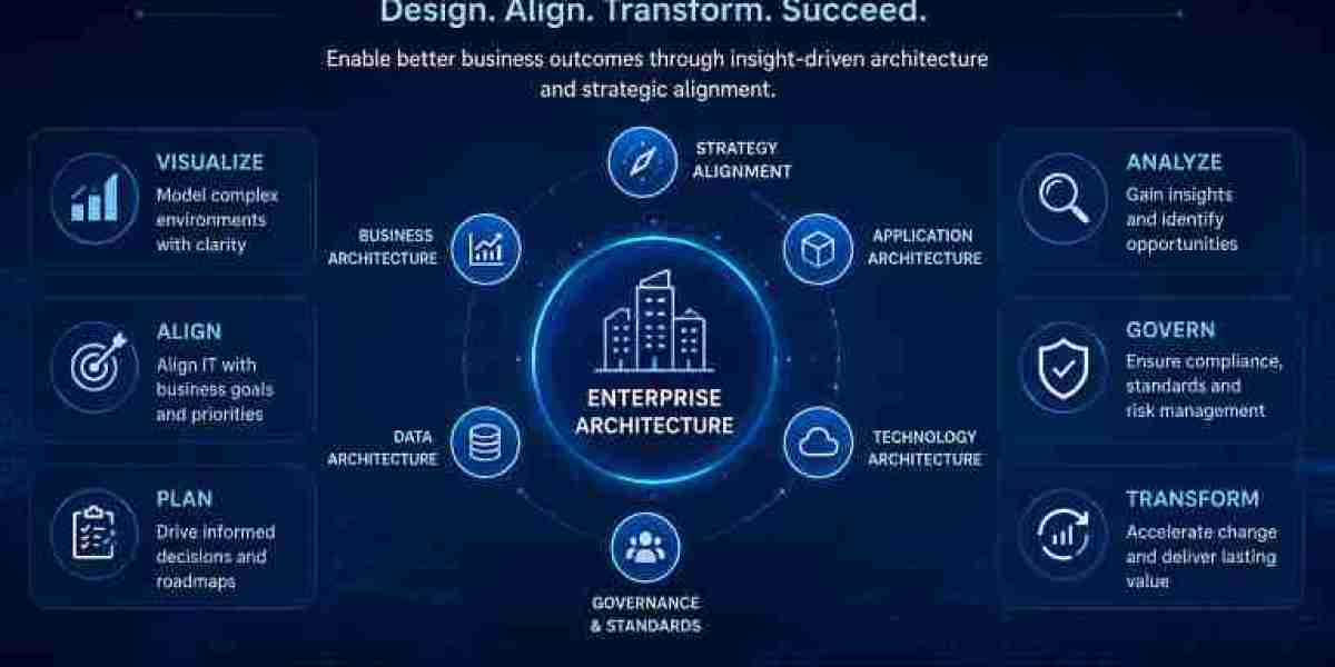 From Caching to Edge Computing: The Evolution of Commercial Content Delivery Network (CDN) Services