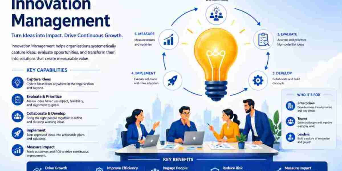 How Enterprises Are Building a Culture of Continuous Innovation